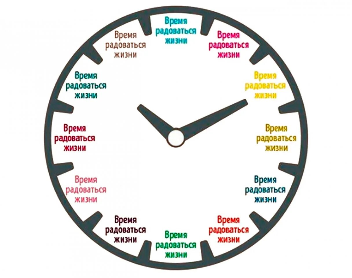 Часы время радоваться жизни. Часы с жизненным временем. Часы мотиваторы. Время жизни картинки. Время жизни изучения
