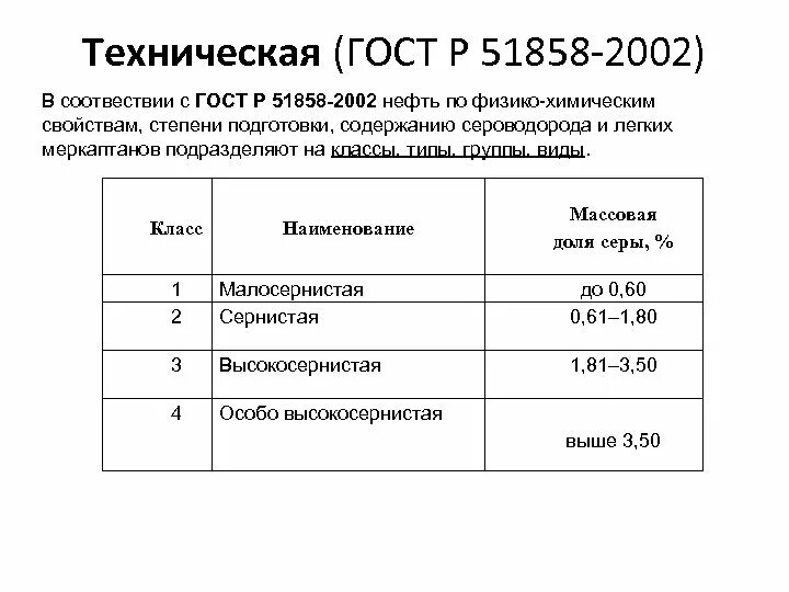 Гост нефти 51858 2002 по качеству. Классификация нефти по гост р 51858-2002. Р 51858 2002. Р 51858 2002. Р 51858 2002.