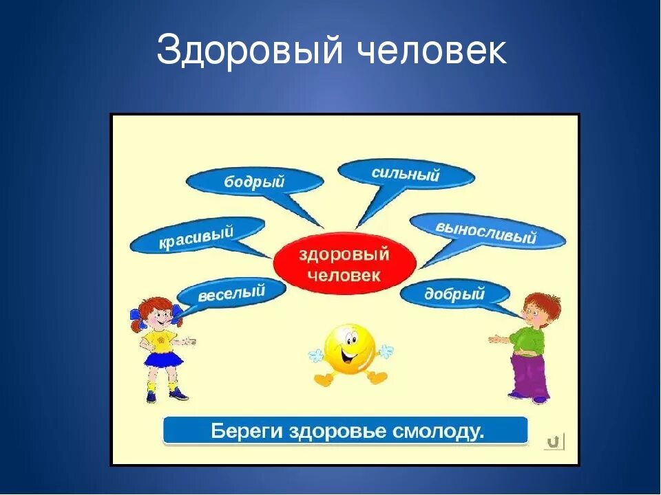 Здоровье твое богатство презентация. Здоровье презентация. Здоровье человека презентация. Здоровье наше богатство. Классный час здоровье 4 класс