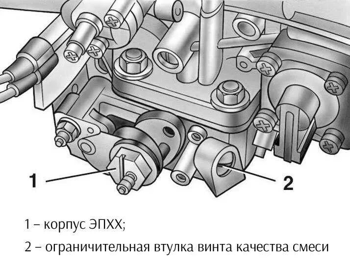 Регулировочные винты карбюратора ВАЗ 2107. Регулировочный болт холостого хода ВАЗ 2107. Винт холостого хода ДААЗ 2107. Винт холостого хода на карбюраторе ВАЗ 2107.