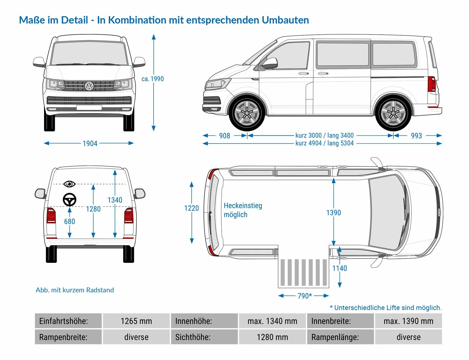 Размеры фольксваген транспортер т5. Размеры Volkswagen Caravelle t6.1. VW Transporter t6 габариты кузова. Фольксваген Транспортер t 6.1. Габариты VW Multivan t6.