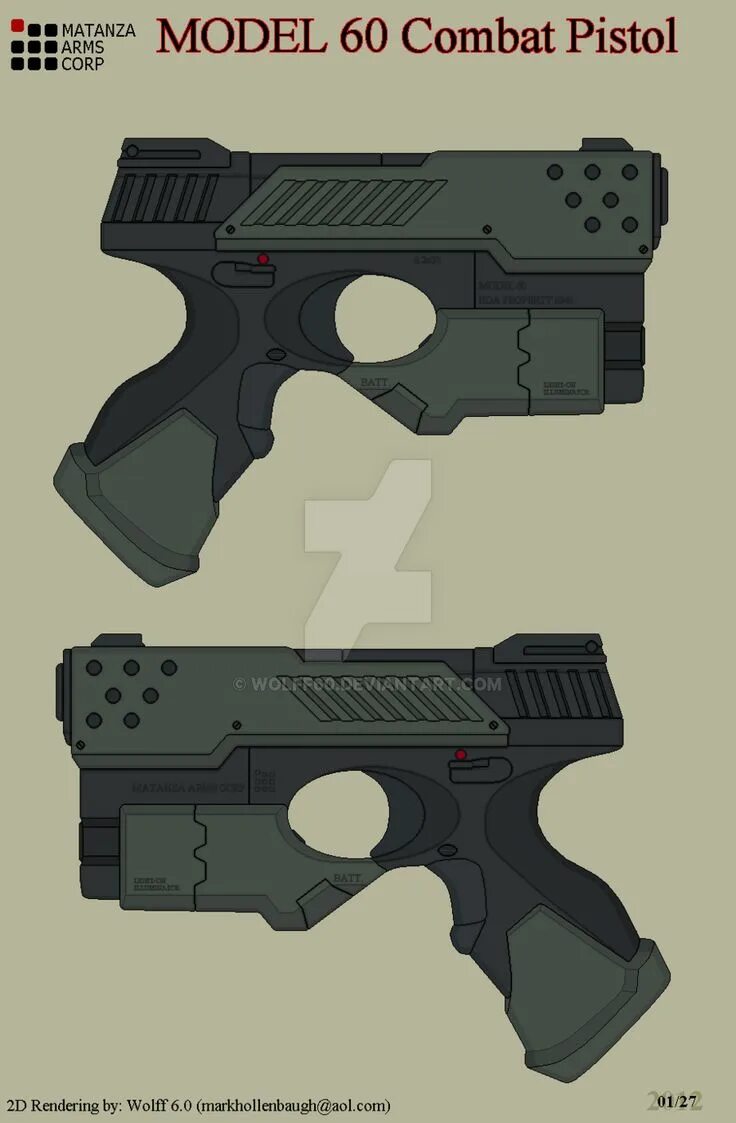 Combat modelling