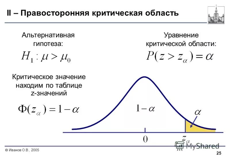 Правосторонняя и левосторонняя критическая область. Правосторонняя критическая область определяется неравенством. Критическая область в статистике. Отыскание правосторонней критической области.