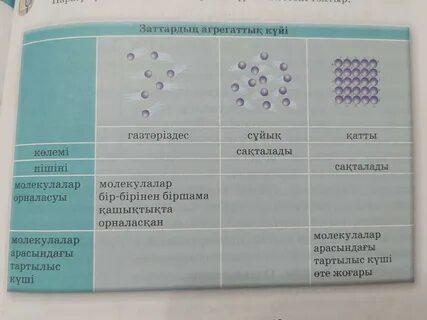 21083 клапан бағыттауыш ұстағыш сақиналарын орнату