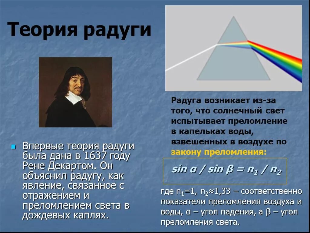 Явление с точки зрения физики. Теория радуги Рене Декарта. Явление радуги с точки зрения физики. Теория преломления света. Преломление света Радуга.