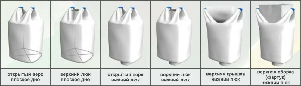 Тип 4 мешки