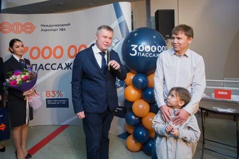 23 лет уфа