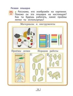 Технология 1 класса картинки
