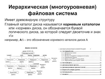 Иерархическая структура каталога
