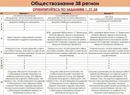 Вариант 15 2023 год