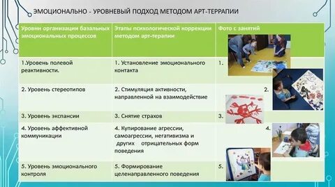 Сфера для детей с рас