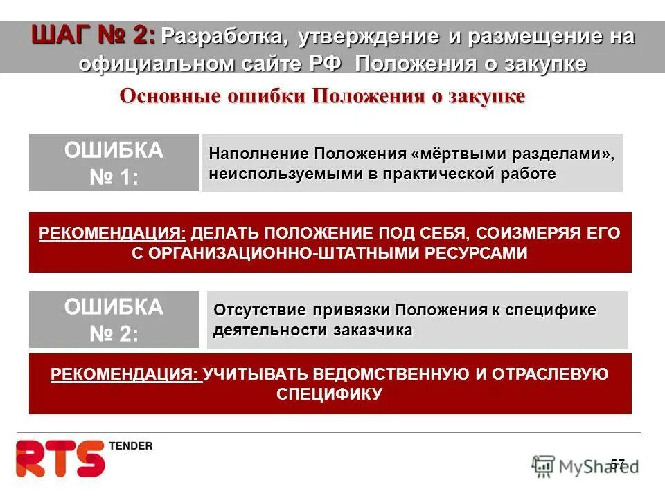 Положение о служебном произведении. Федеральный закон о муниципальных унитарных предприятиях фото. Документ положение об отделе кадров пример. Разработка и утверждение положения о. Положение образец.