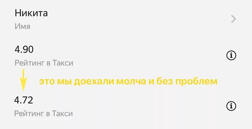 Видят ли водители яндекса оценки. Рейтинг такси. Рейтинг в такси пассажира.