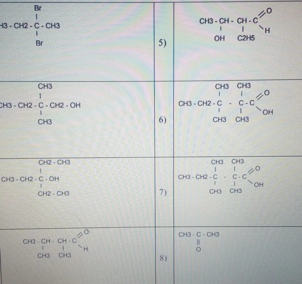 Ch3-ch2-Ch-ch2-ch3 название. Ch c ch2 ch3. Ch2=c-ch2-ch3. Ch3-Ch-Ch-ch2-ch3.