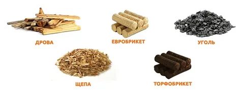 Природное твердое топливо