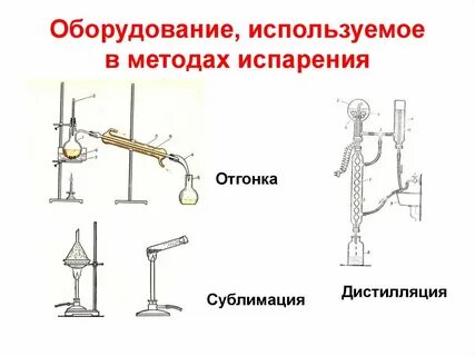 Процесс дистилляции осуществляется за счет