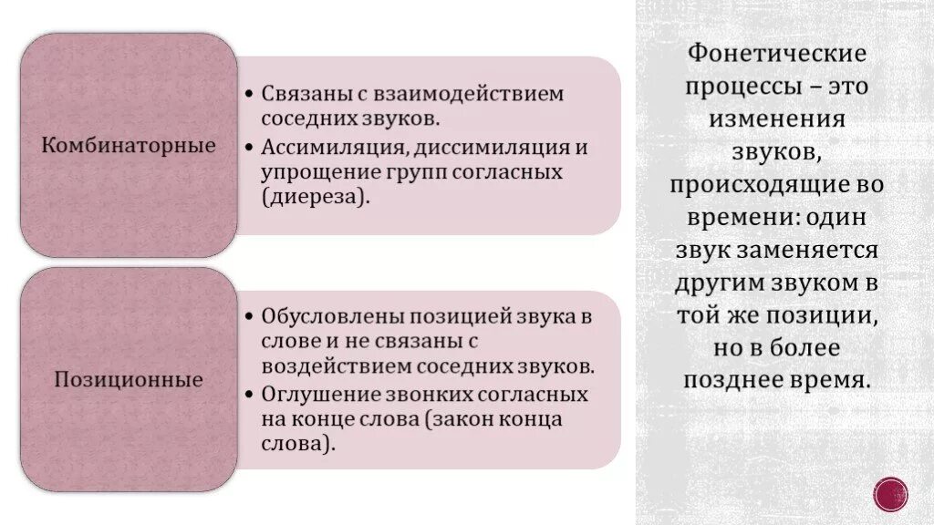 Фонетический процесс слова. Позиционные фонетические процессы. Комбинаторные и позиционные фонетические процессы. Позиционные и комбинаторные процессы в фонетике. Комбинаторные звуковые процессы.