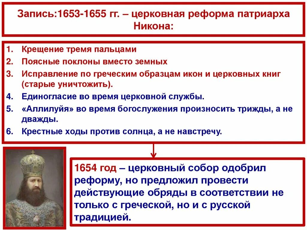 Церковный раскол история кратко. Церковная реформа Патриарха Никона таблица. Реформа Патриарха Никона 17 века. Русская православная Церковь в 17 веке реформа Патриарха Никона. Реформы Никона и церковный раскол кратко.