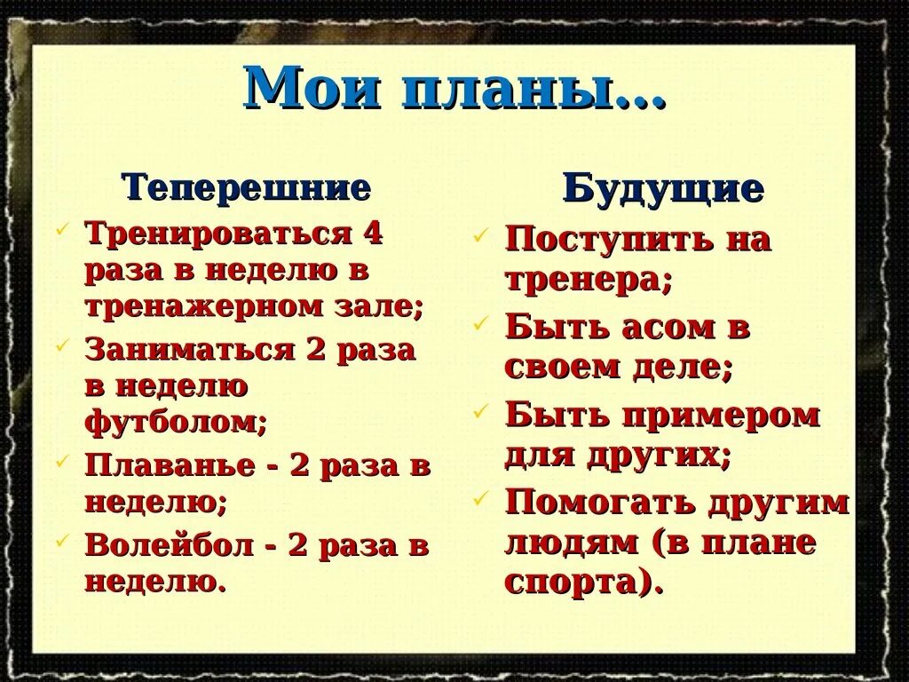 Сообщение планы на будущее. Мои планы на будущее. Ваши планы на будущее. Мои планы на будущее презентация. Планирование будущее.