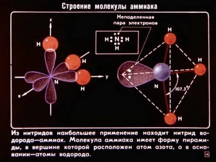 Молекула видна