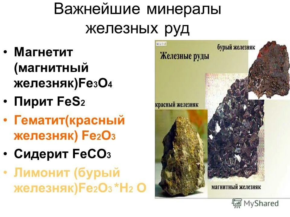торф каменный уголь антрацит бурый. минералы хрома в природе. основные минералы углерода. кернит минерал. минералы кремния в природе.