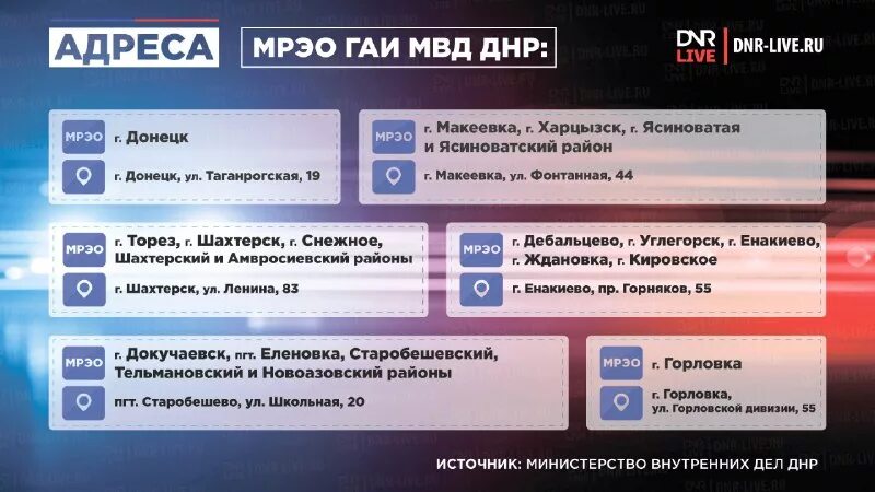 Адреса мрэо гаи. Мрэо днр. мрэо шахтерск днр. мрэо гаи мвд днр. мрэо макеевка днр.