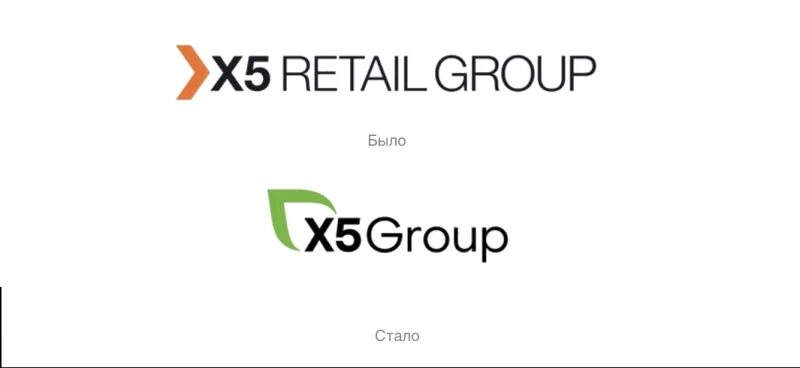 Х5 ритейл групп магазин. X5 Retail Group logo. X5 Retail Group лого. X5 Retail Group новый логотип. X5 Group бренды.