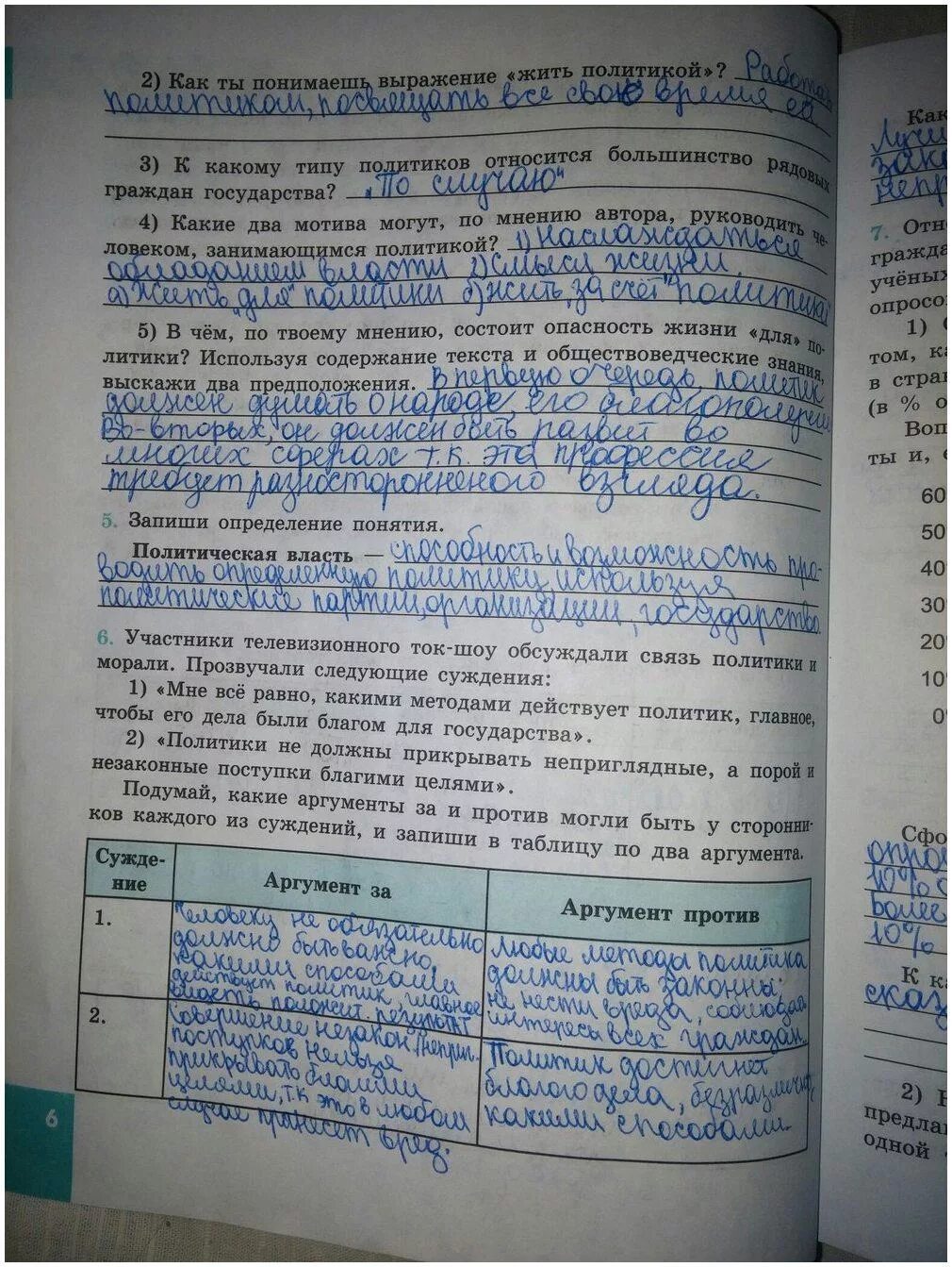 Используя содержание текста заполните таблицу типы политиков