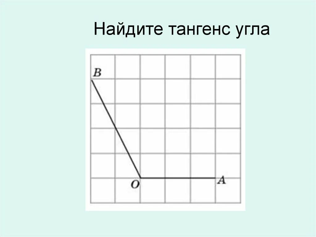 На клетчатой бумаге острый угол найдите тангенс. Найдите тангенс угла AOB,изображенного.. Найдите тангенс угла AOB. Найдите тангенс АОВ. Найдите тангенс углаaob.