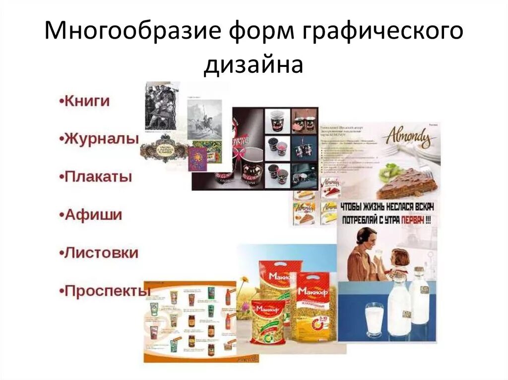 Объёмные формы в изобразительном искусстве. Многообразие форм графического дизайна. Многообразие форм полиграфического дизайна 7 класс. Многообразие форм 7 класс. Многообразие форм графического дизайна 7 класс.