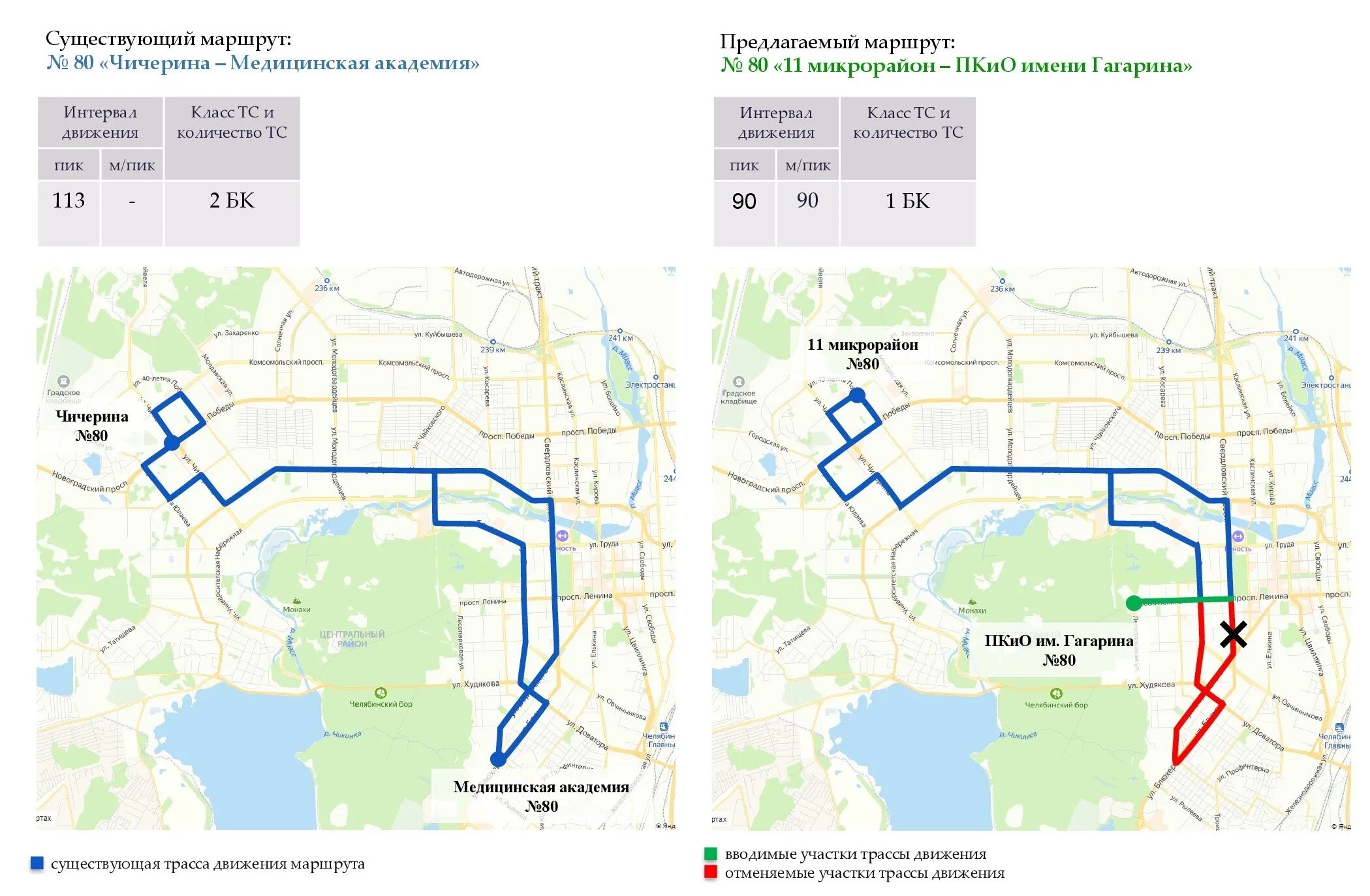 22 Маршрут Челябинск. Транспортная схема Челябинск. Маршрут 22 маршрутки Челябинск. Новая маршрутная сеть в. Изменение 40 маршрута