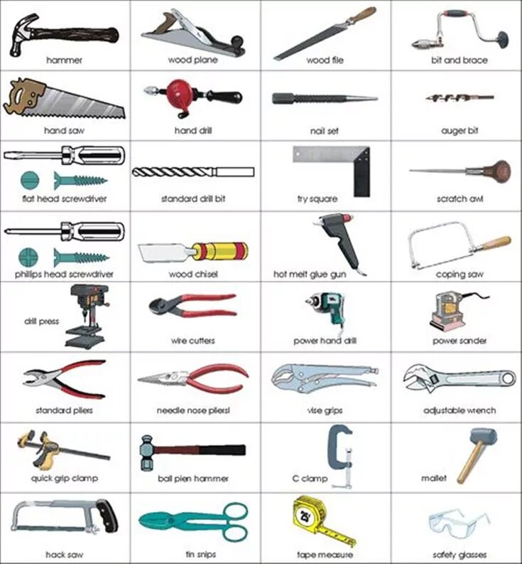 Probably tools