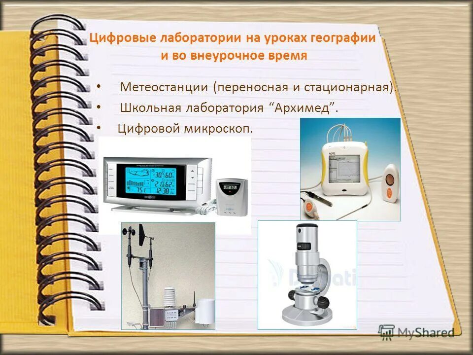 цифровые лаборатории на уроках физики