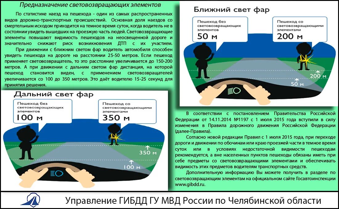 Правила движения с ближним светом. Световозвращающие элементы. Предназначение светоотражающих элементов. Предназначение световозвращающих элементов. Световозвращающие элементы (световозвращатели).