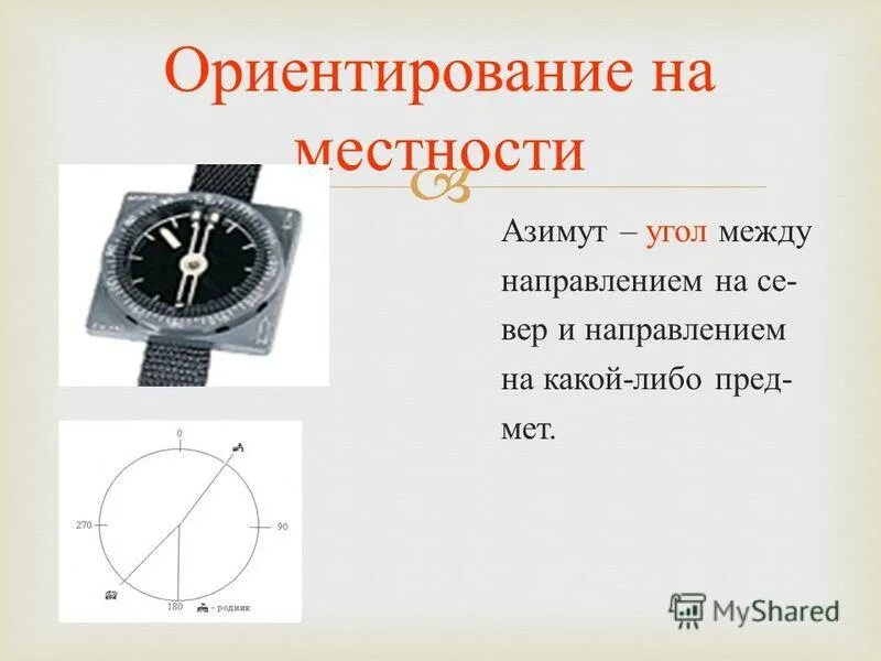 Направление по компасу на карте. Магнитный курс самолета. Азимут это угол между направлением на. Как измерить азимут. Курс самолета определение.