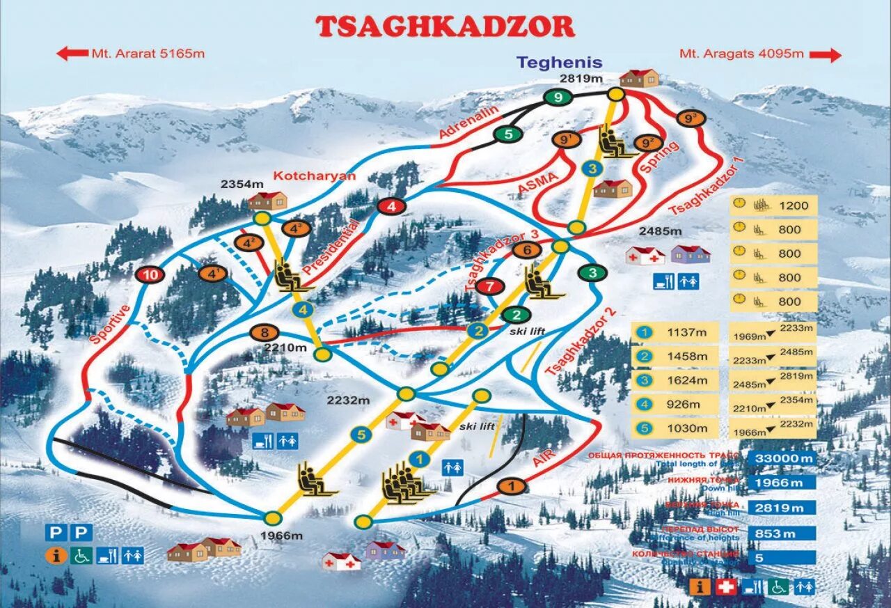 Горнолыжный курорт в Армении Цахкадзор схема трасс. Цахкадзор горнолыжный курорт схема трасс. Армения горные лыжи Цахкадзор. Цахкадзор Армения схема трасс. Горнолыжка карта
