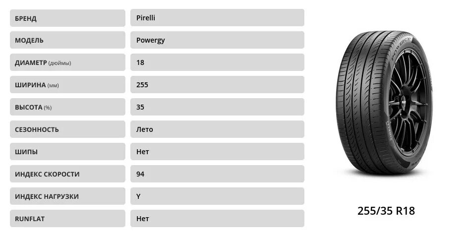 Срок эксплуатации летних шин. Pirelli Powergy 215/60 r17. Pirelli Powergy 225/60 r17 99v. Pirelli Powergy 99v. Pirelli Powergy 225/60 r17.