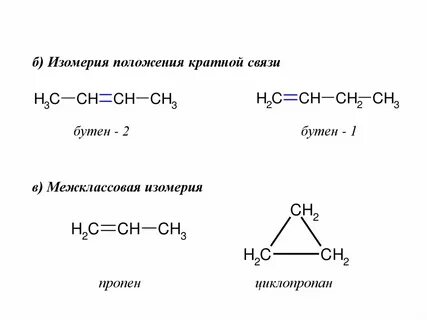 Изомерия кратной связи