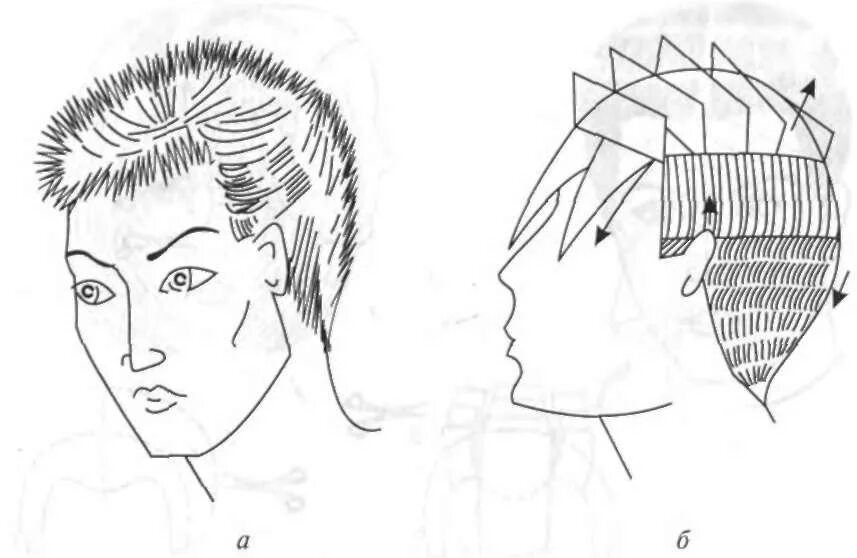 Технология выполнения мужской стрижки. Схема стрижки канадка машинкой. Стрижка Гарсон схема выполнения стрижки. Стрижка Гаврош технология.
