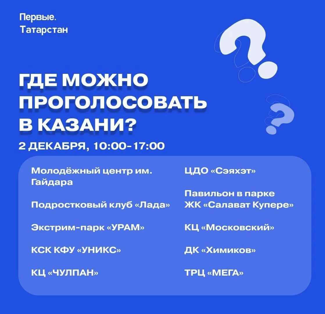 Где проголосовать в кировском районе. Где проголосовать в кировском районе