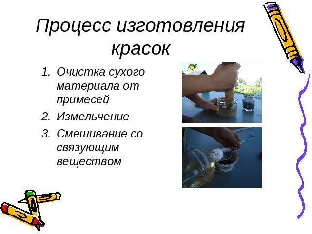 Процесс производства красок. Технологическая схема производства поливинилацетата. Производство красителей технологическая схема. Технологическая схема производства лкм. Процесс производства красок.