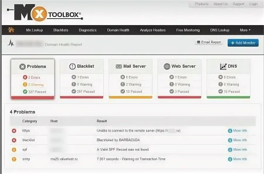 Mx toolbox. Mx toolbox