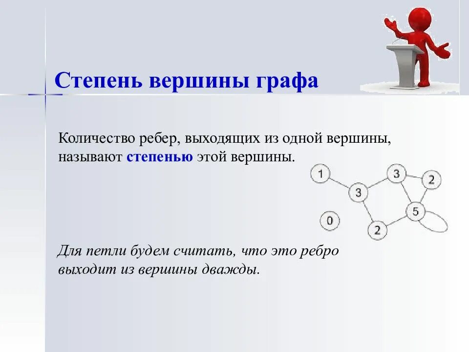 Вершины ребра степень вершин. Сьеренб Внршины грпфа это. Вершины графа. Степень графа. Степень вершины.