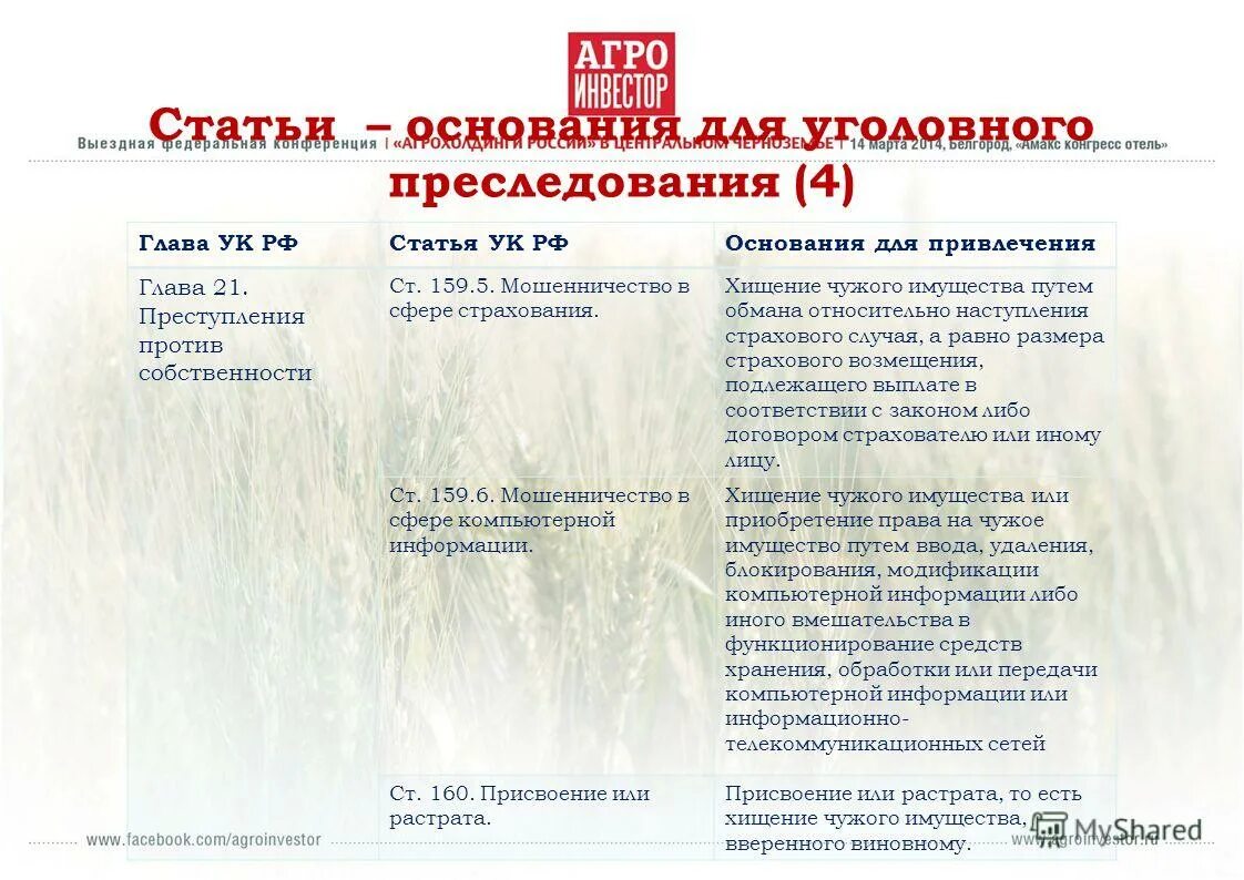 мошенничество в автостраховании. мошенничество в сфере страхования. мошенничество в сфере страхования. 5 мошенничество в сфере страхования. виды страхового мошенничества.