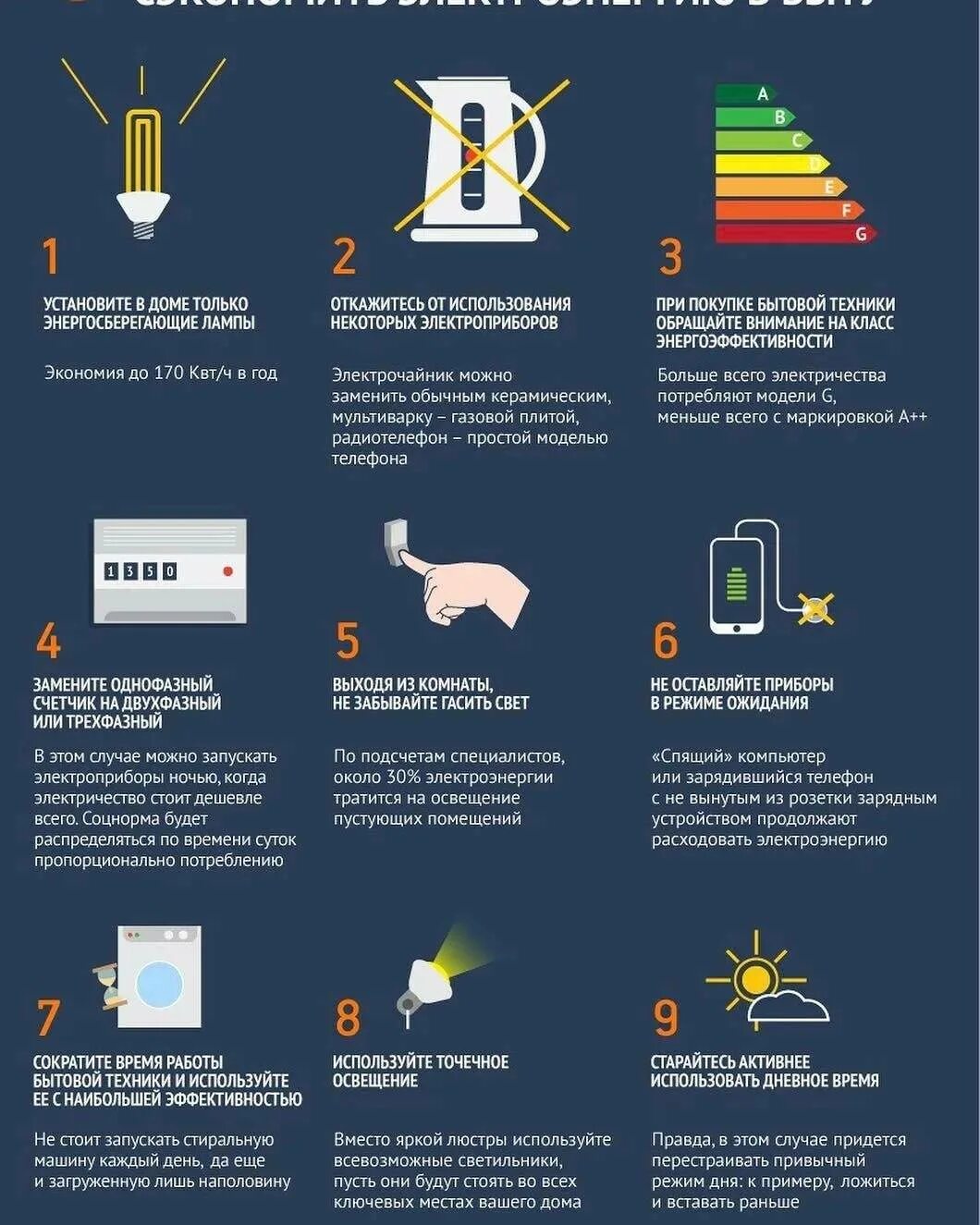 Способы экономии электроэнергии. Способы экономии электроэнергии в быту. Советы по экономии электричества. Экономия электроэнергии в быту.