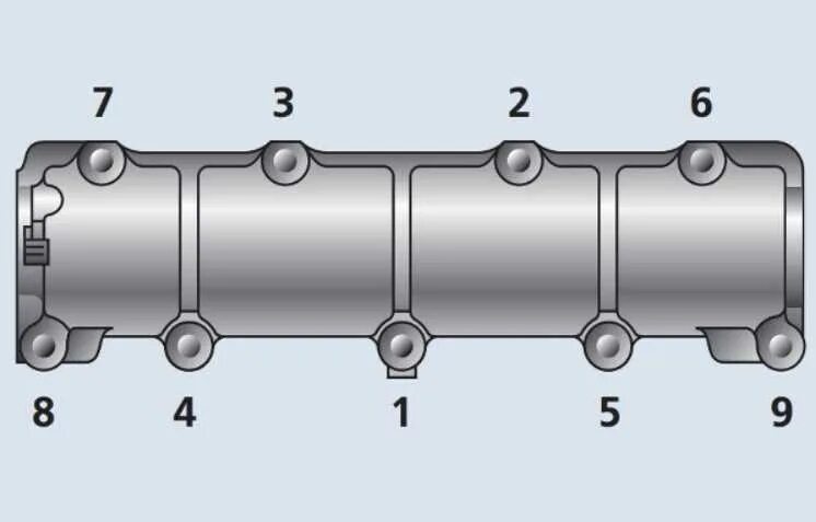 Протяжка гбц 2106. Протяжка головки ваз 2106. затяжка головки блока цилиндров ваз 2106. затяжка гаек распредвала ваз 2106.