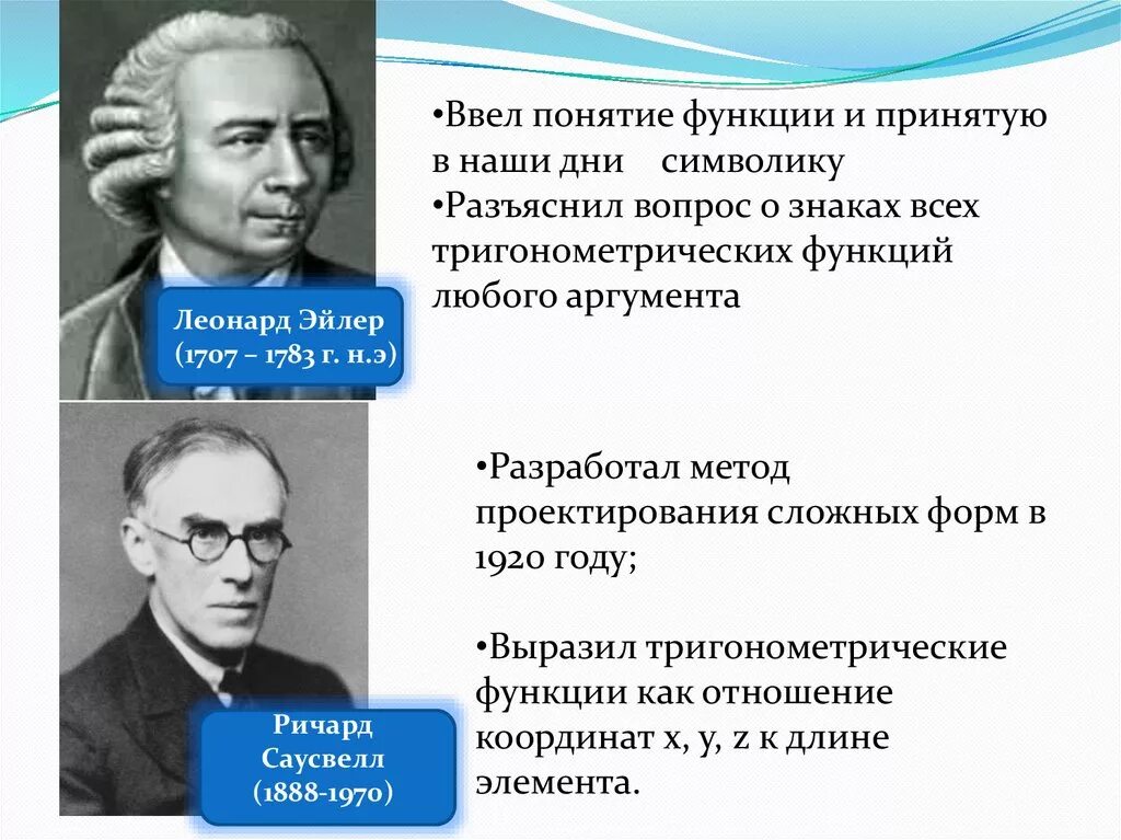Кто ввел понятие вид в биологии. Джон рей. Социологический проект огюста конта презентация. Кто впервые ввел понятие вид. Огюст конт философия кратко.