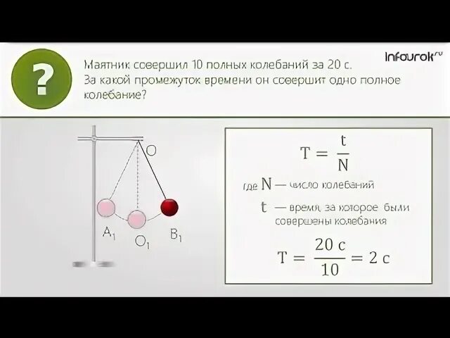 Число полных колебаний совершаемых за время. Колебания маятника формулы. Период колебаний маятника 9 класс. Колебания маятника формулы 9 класс. 1 Колебание математического маятника.