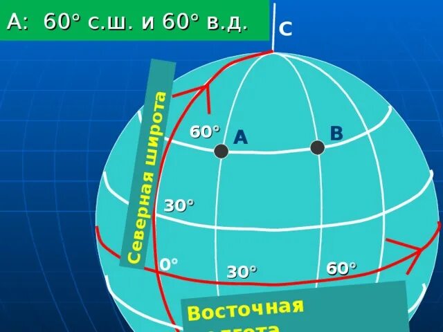 60 градусов с ш. Параллель 60 градусов Северной широты. 60 Северной широты 30 Восточной долготы. Координаты широта и долгота. Северная широта и Восточная долгота.