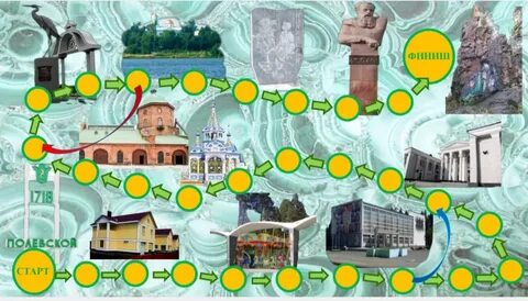 Проект знакомство с городом